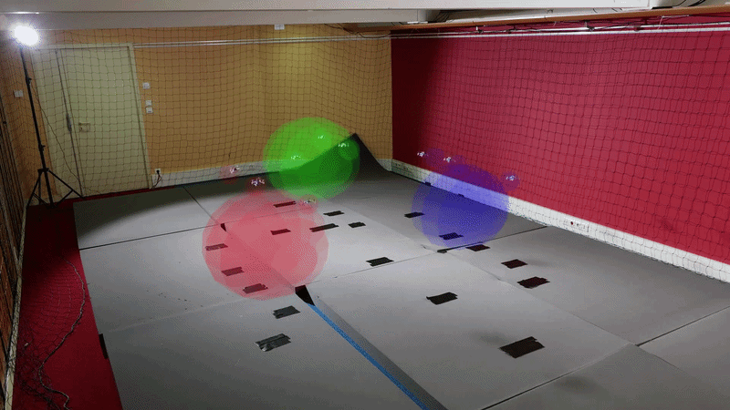 Dynamic Clustering